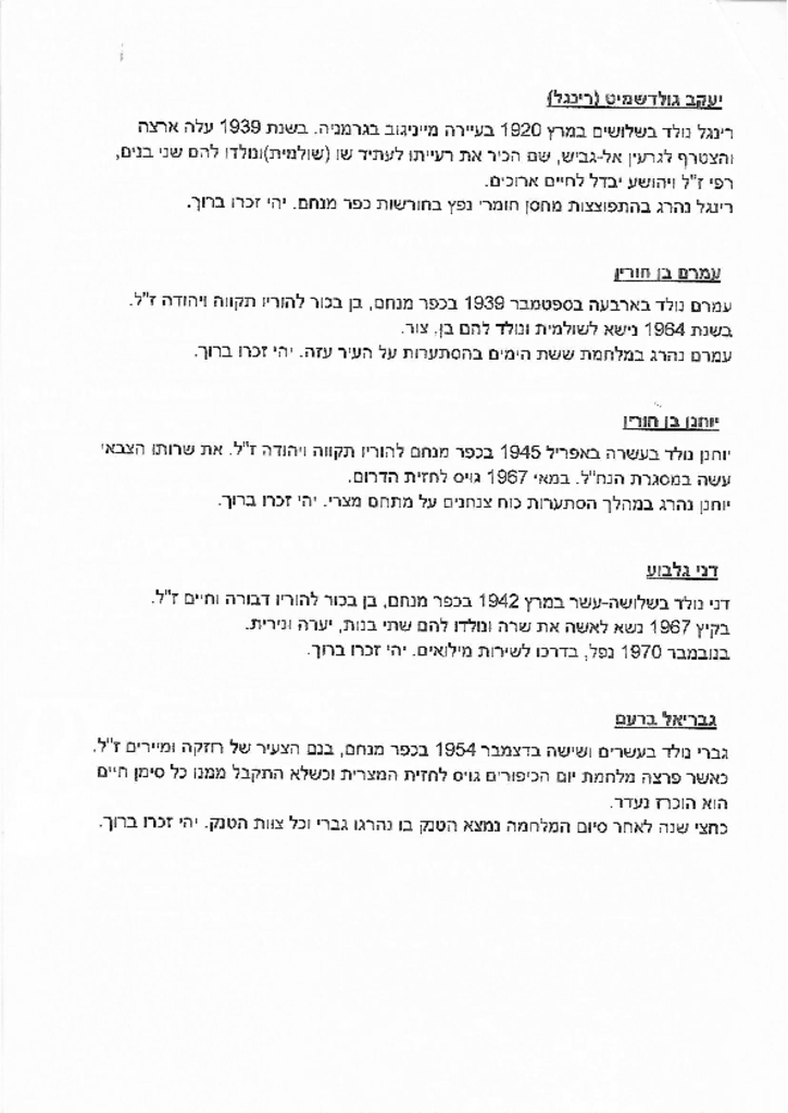 28799 - קורות חיים 1..pdf