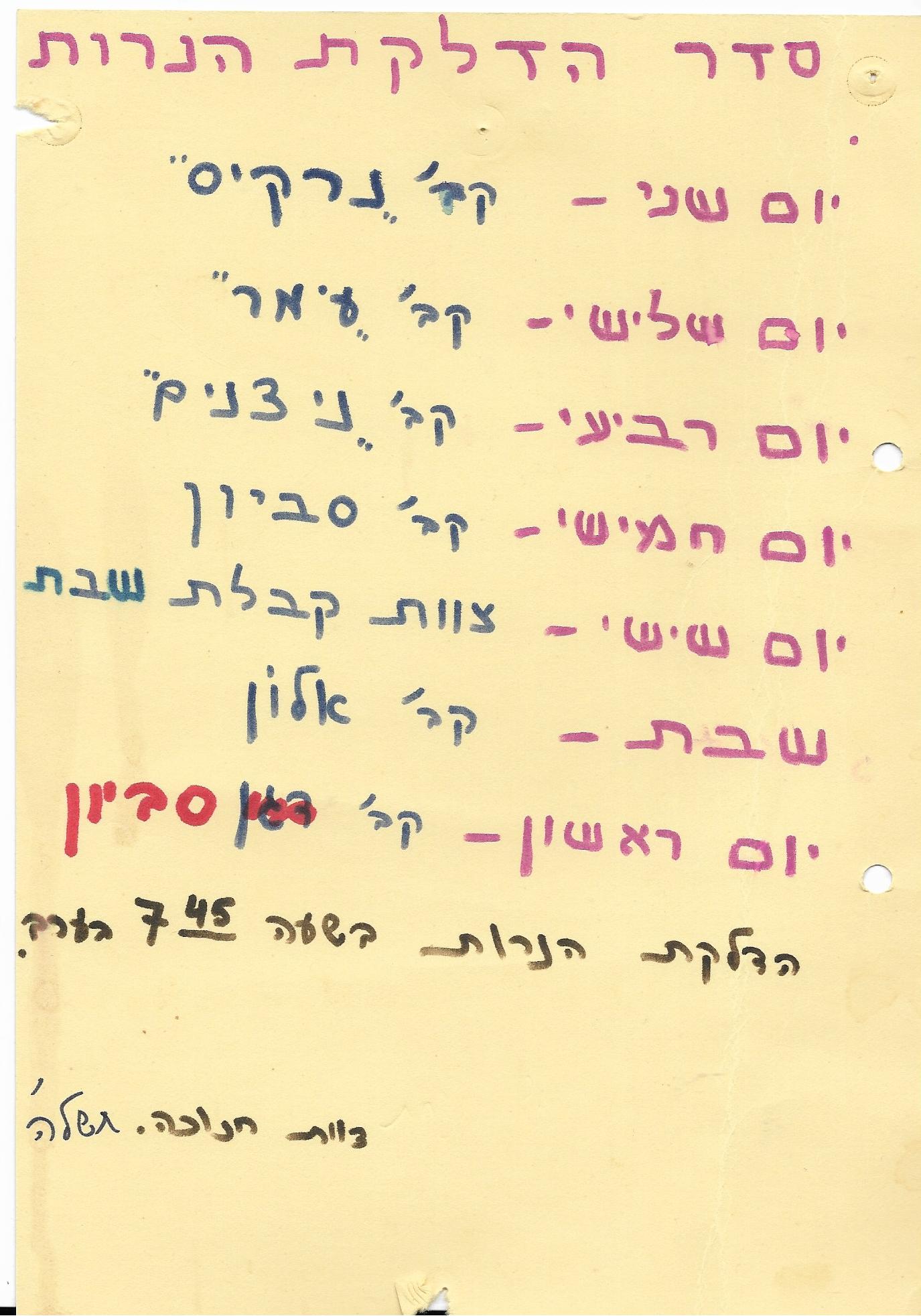 27856 - סדר הדלקת הנרות.jpg